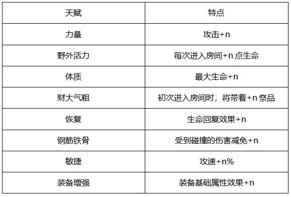 家园卫士0.1折版本